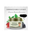 ماسک حبابی کربن مغذی و پاک کننده عمیق پوست بیوآکوا BIOAQUA Carbonated Bubble Mask