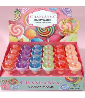 برق لب حرارتی طرح ابنبات