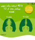 کپسول پریورین بایر آلمانی اصل (Priorin Kapseln)