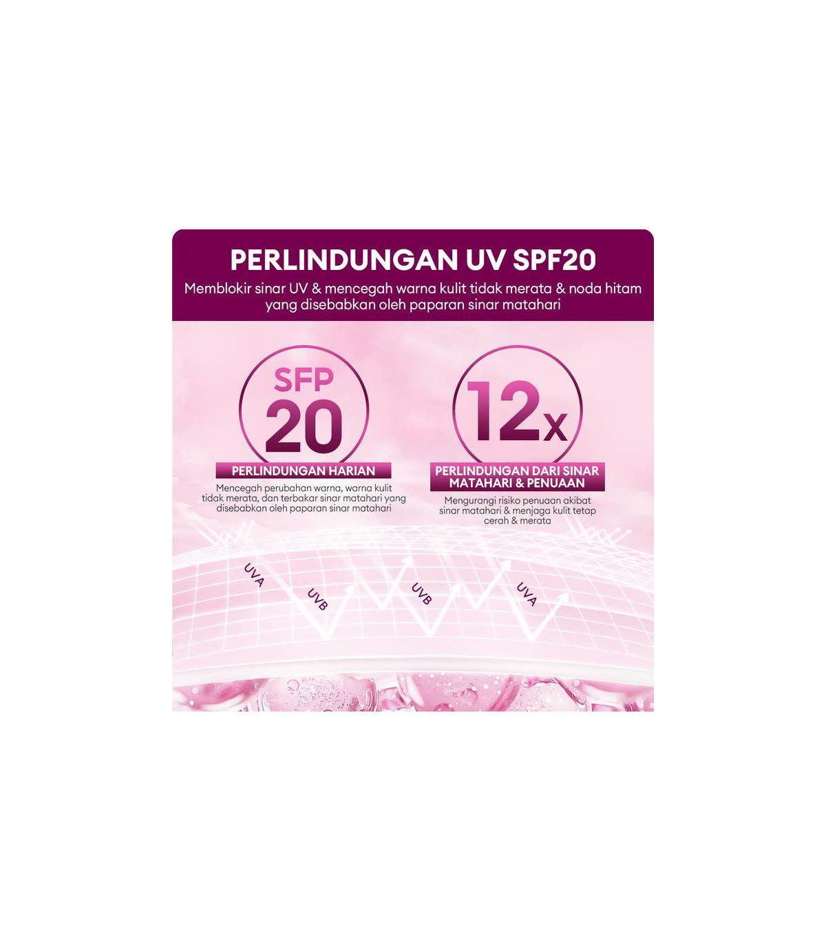 کرم شب گلیکولیک اسید ضد لک و روشن کننده پوست VIBRANT GLAMOUR